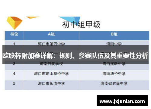 欧联杯附加赛详解：规则、参赛队伍及其重要性分析