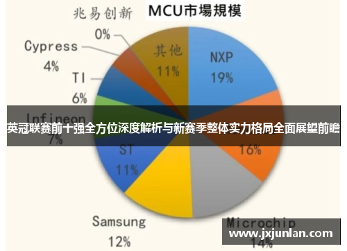 英冠联赛前十强全方位深度解析与新赛季整体实力格局全面展望前瞻